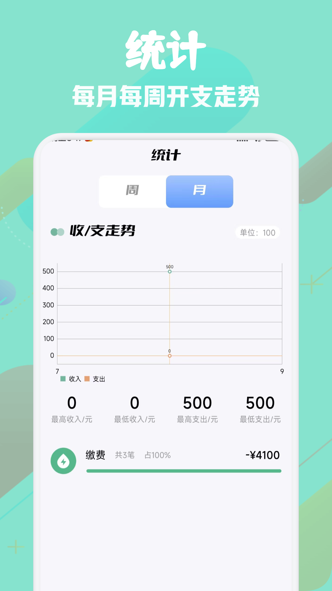 燃费截图4