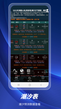 全球潮汐表截圖