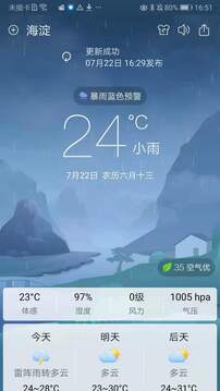 360天氣截圖