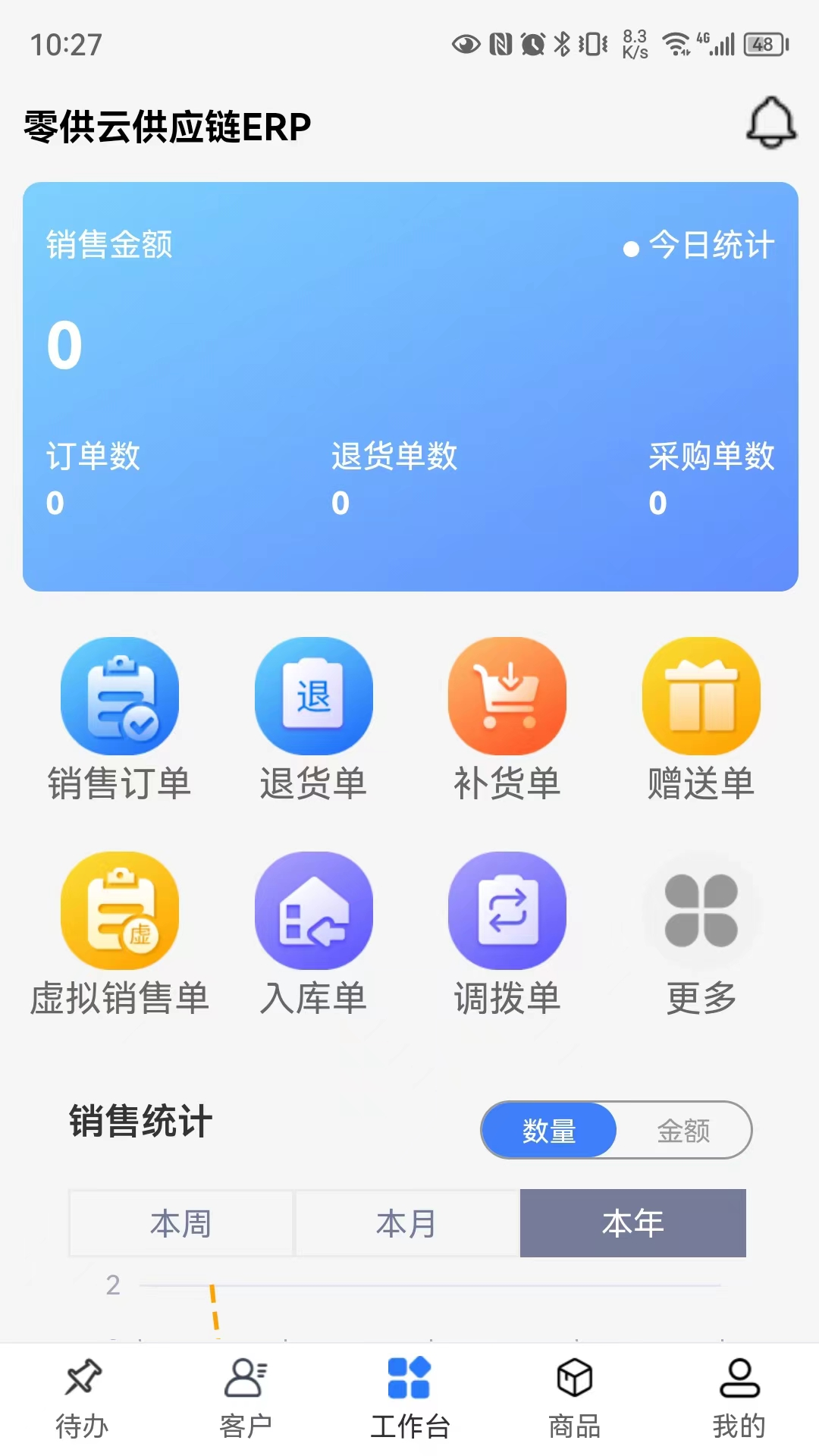 零供云ERP截图1