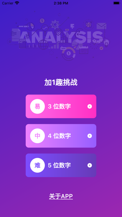 加1趣挑战截图2