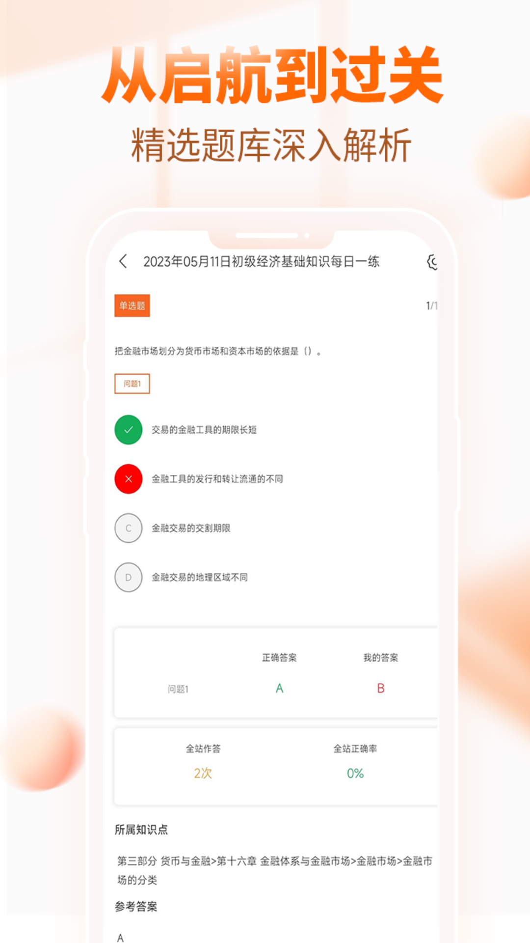 经济师考试题库v3.2.5截图1