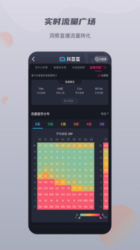 抖查查截圖
