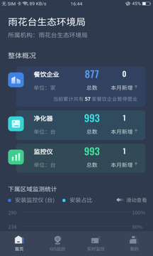 指尖上的環(huán)保截圖