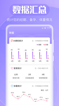 經(jīng)期助手截圖