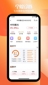 風(fēng)向數(shù)據(jù)截圖