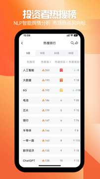 風(fēng)向數(shù)據(jù)截圖