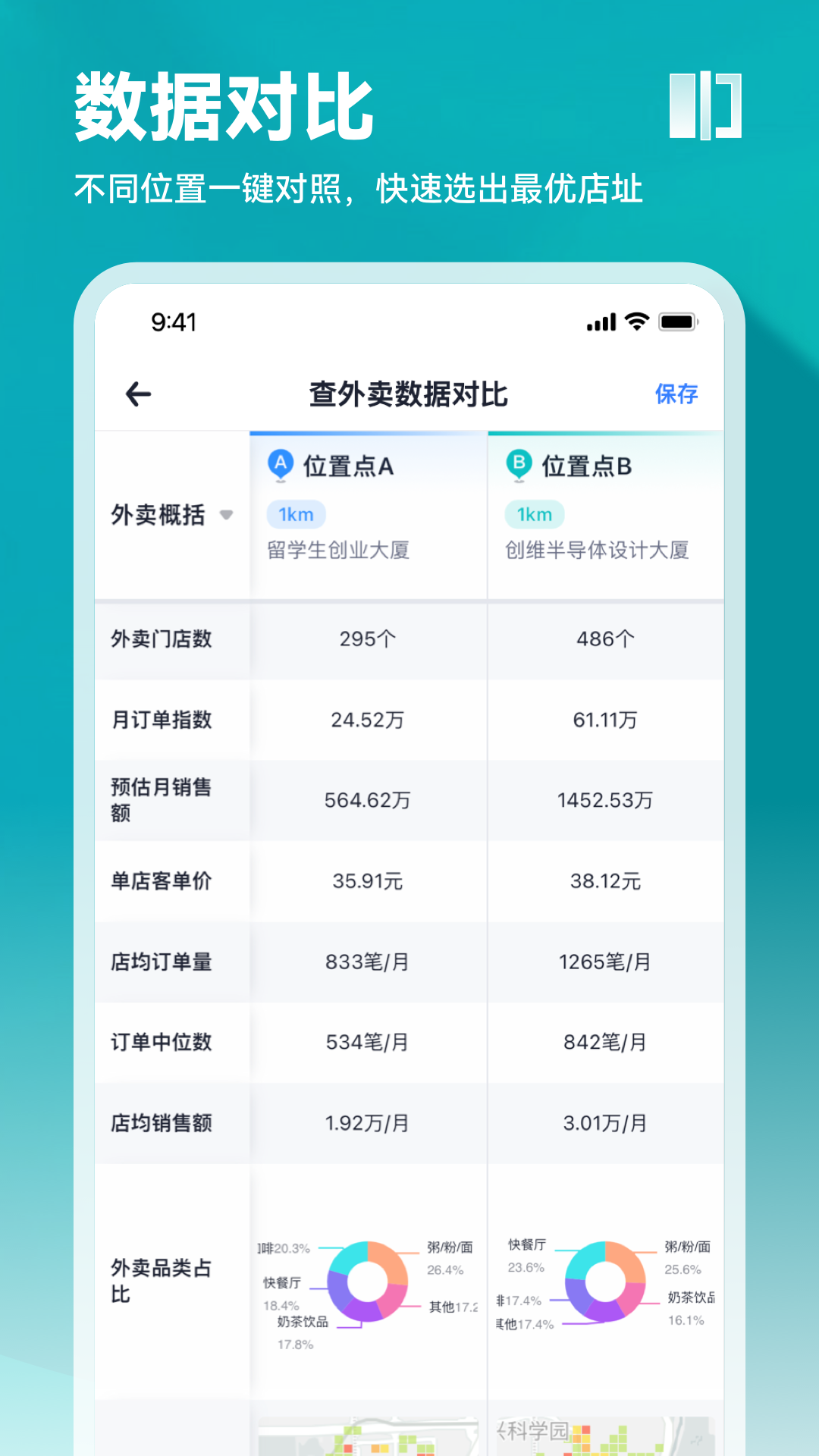 上上参谋v4.0.9截图2