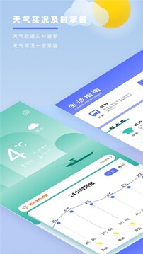 實(shí)時天氣截圖