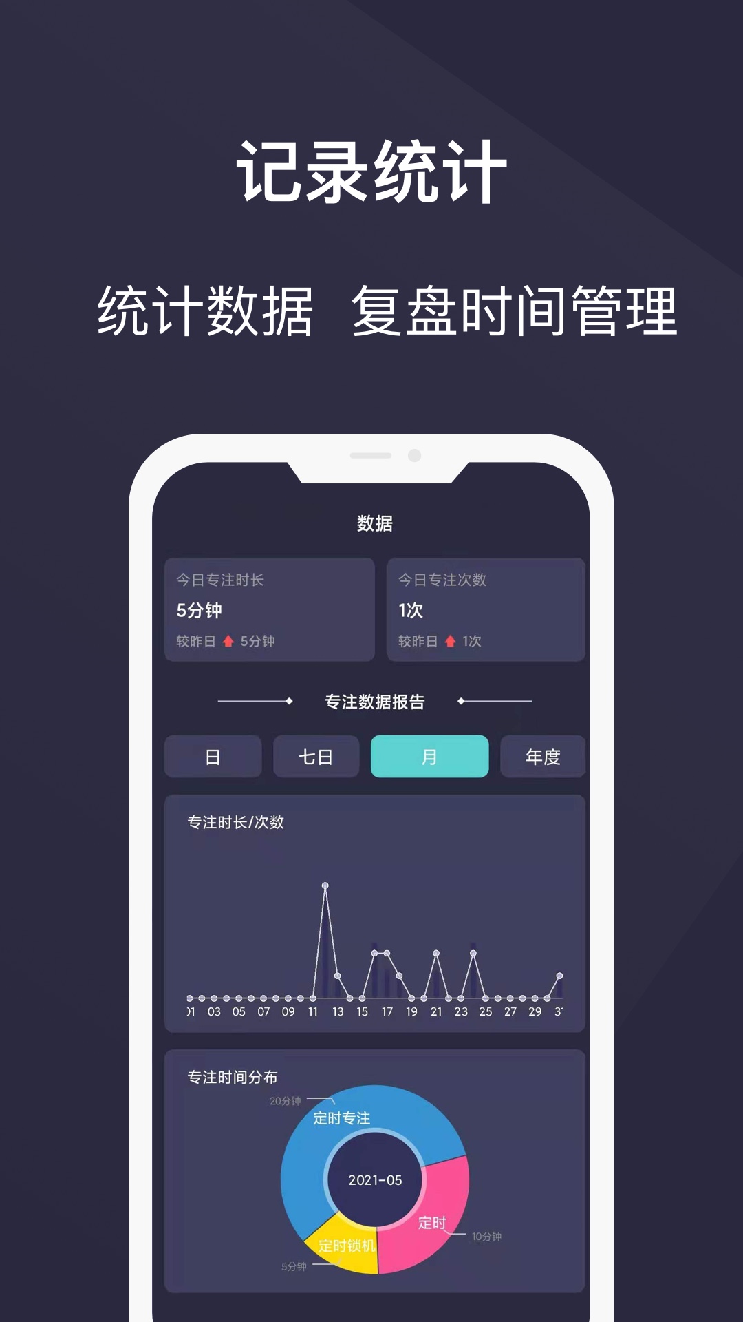 告别手机控v2.2.2截图1