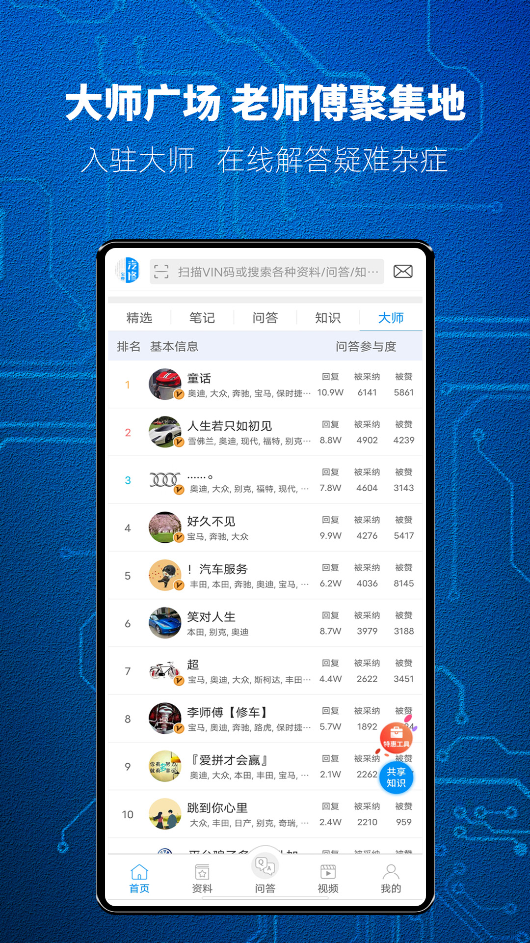 汽修宝典v2.9.5截图1