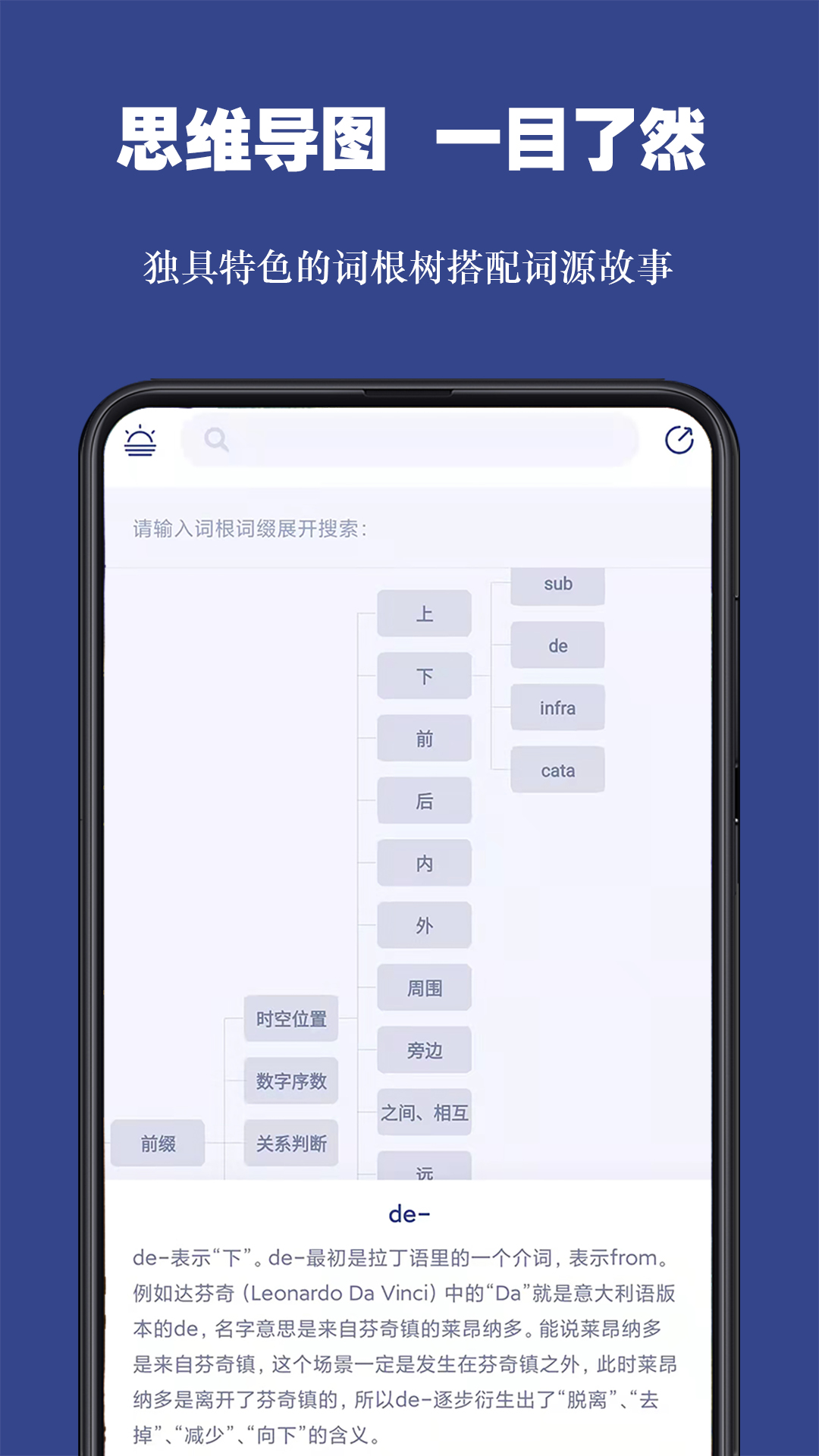 詞根單詞截圖預(yù)覽
