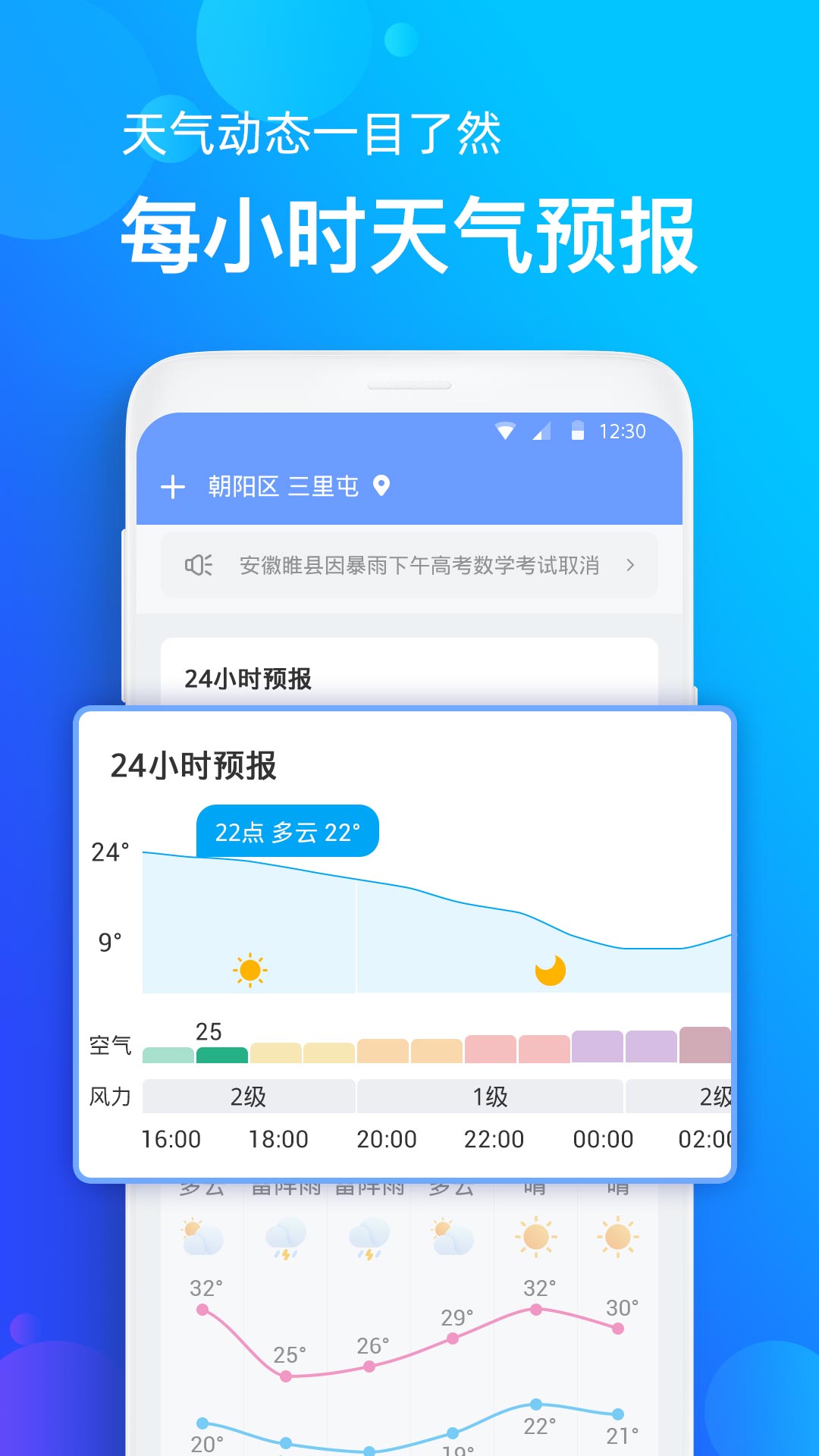 手机天气预报v2.2.6截图2