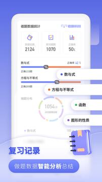 初中數學截圖