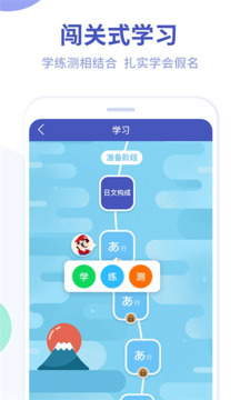 芥末五十音圖截圖