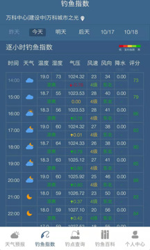 釣魚天氣預(yù)報(bào)截圖