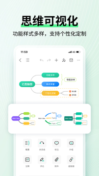 MindMaster思維導(dǎo)圖截圖