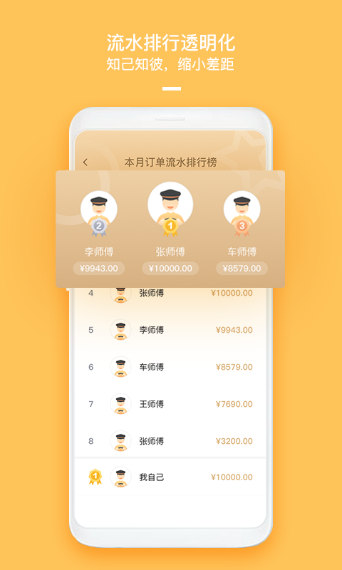 哈喽优行司机端v5.80.5.0002截图3