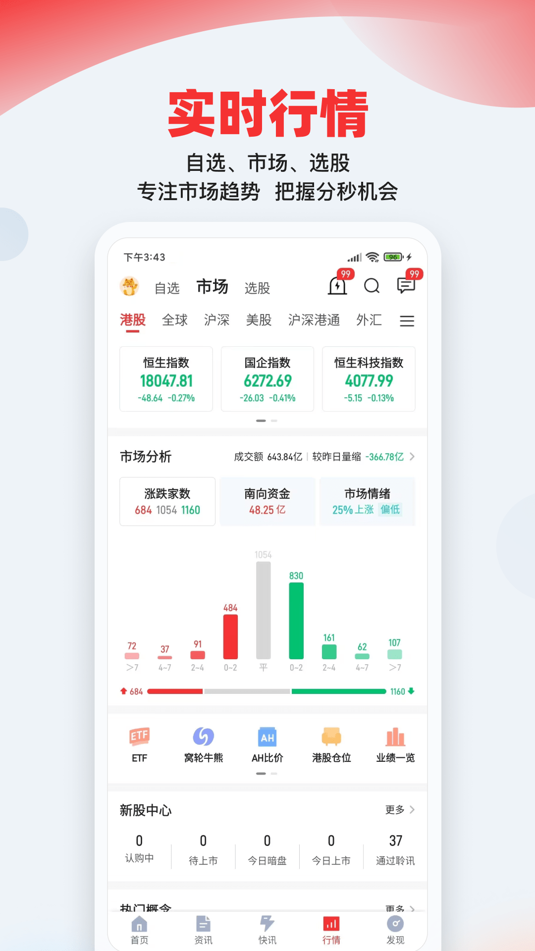 智通财经v4.8.1截图2