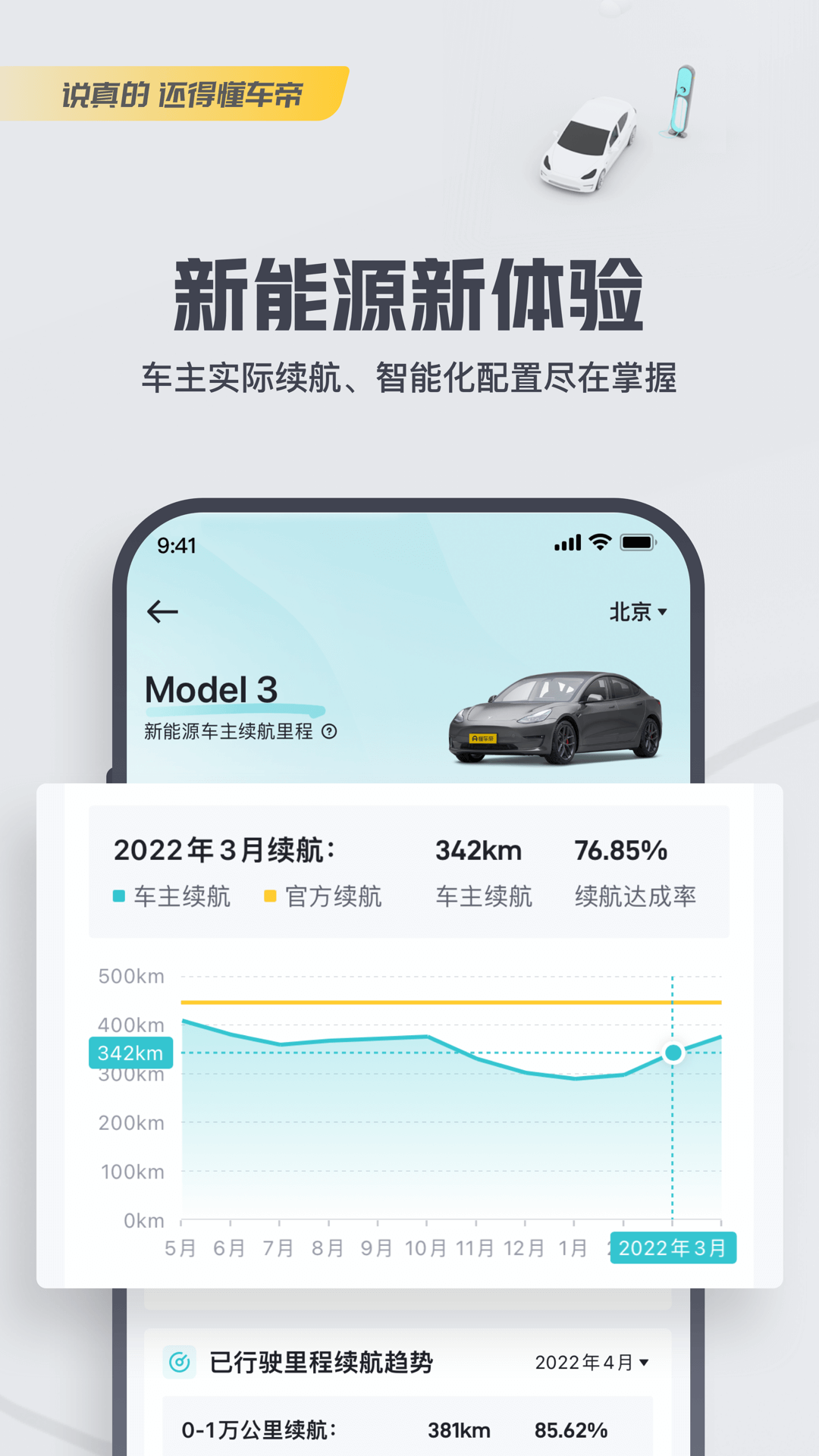 懂车帝v7.7.6截图4