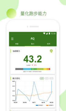 RQrun截圖