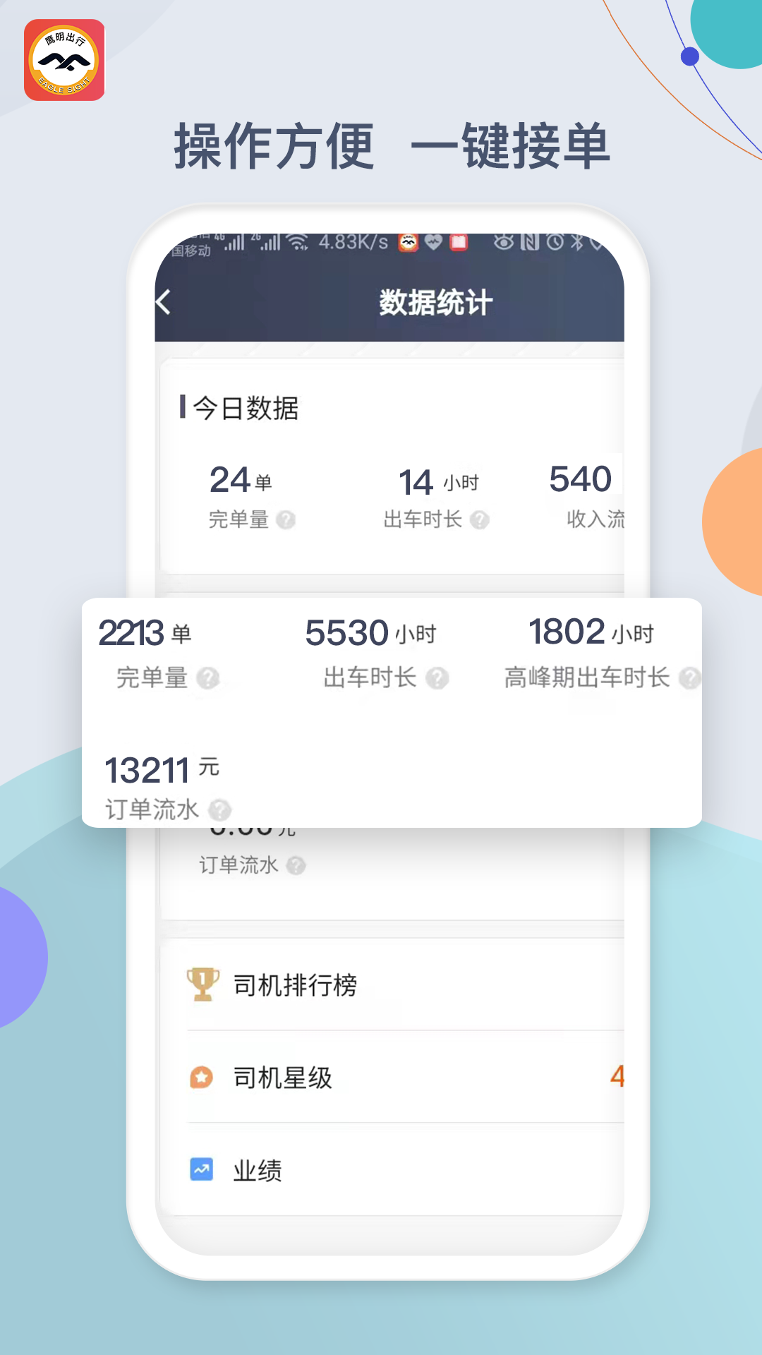 鹰明司机端v5.80.6.0002截图3