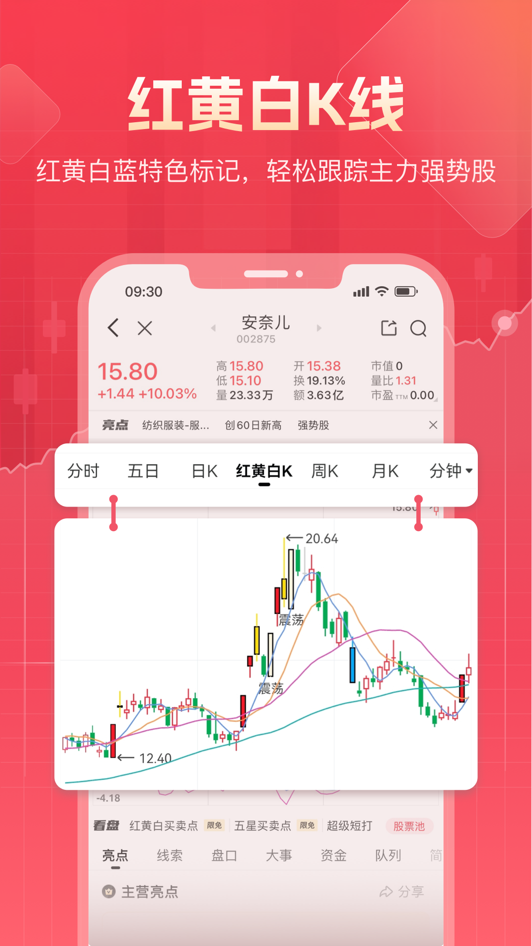 股牛牛股票v2.7.2截图1