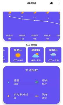 安果天氣預(yù)報(bào)截圖