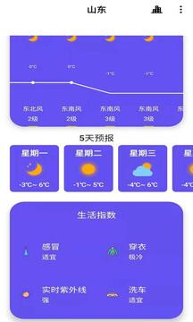 安果天氣預(yù)報(bào)截圖
