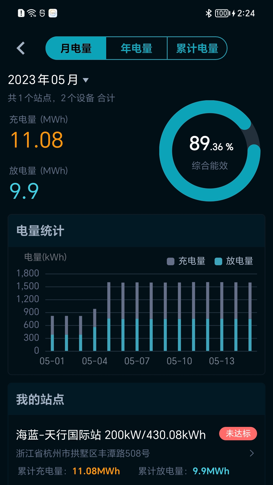 KL Energyv1.0.0截图3