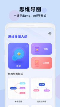 思維導(dǎo)圖截圖