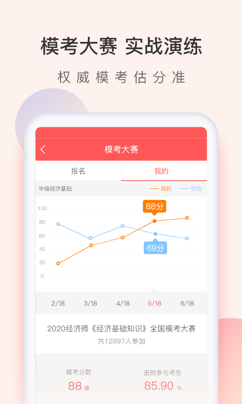 经济师万题库v5.6.1.0截图1