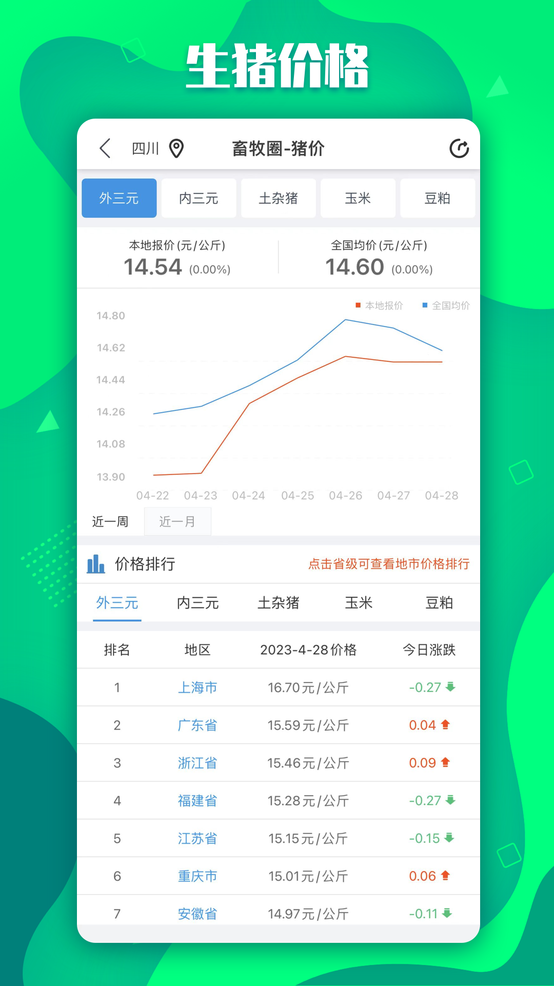 畜牧圈v1.5.8截图3