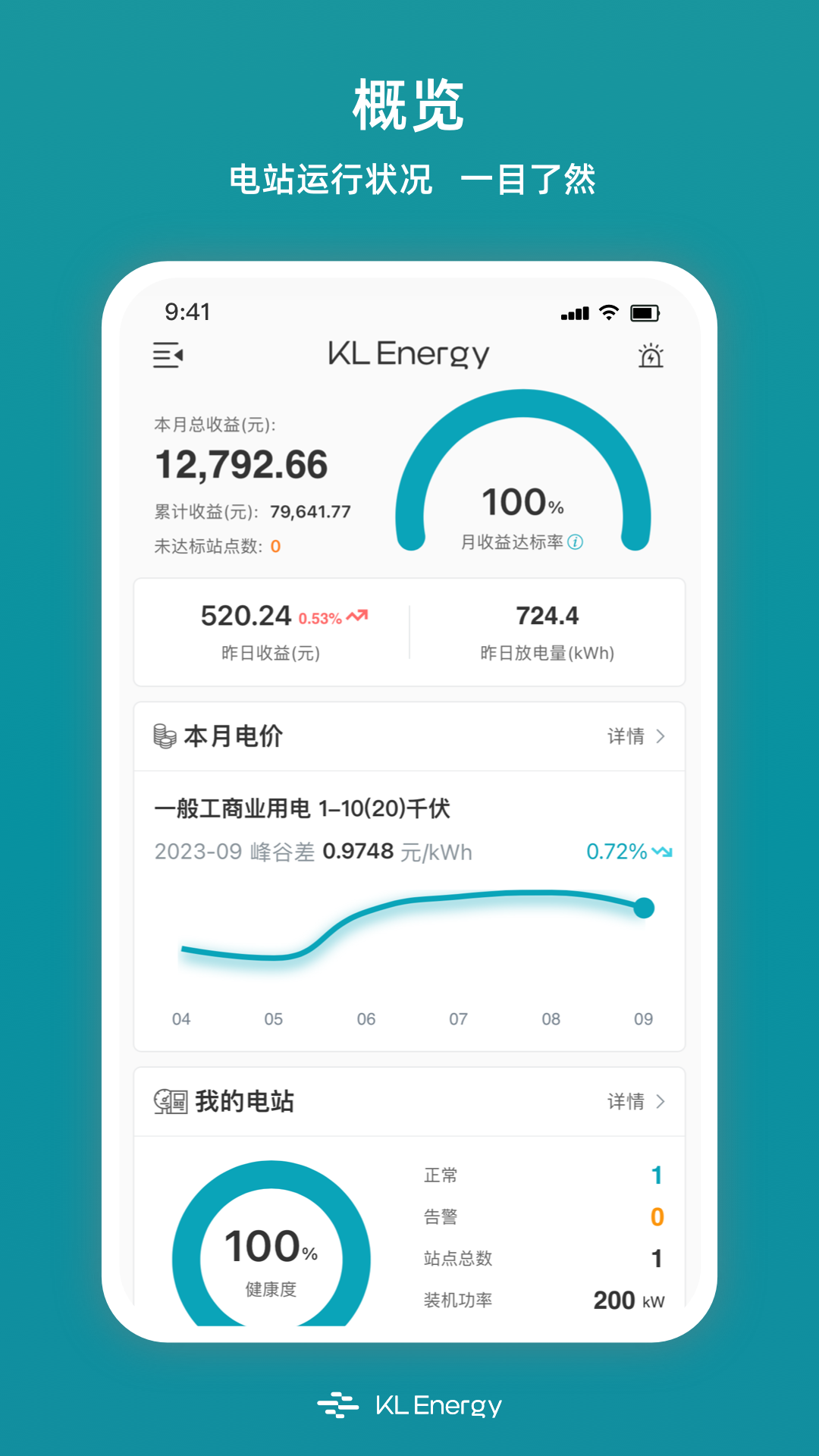 KL Energyv1.0.5截图4