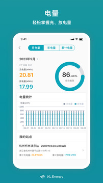 KL Energy截圖