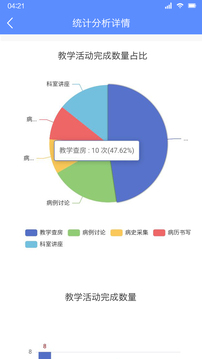 臨床教學管理截圖