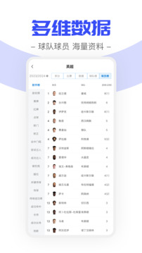 火球體育截圖