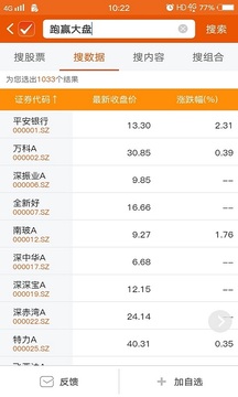 Choice數(shù)據(jù)截圖