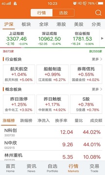 Choice數(shù)據(jù)截圖