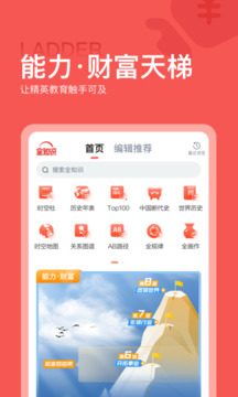 全知識(shí)截圖