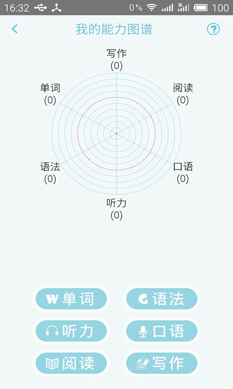 日语N1考试官截图3