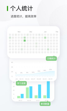 德語背單詞截圖