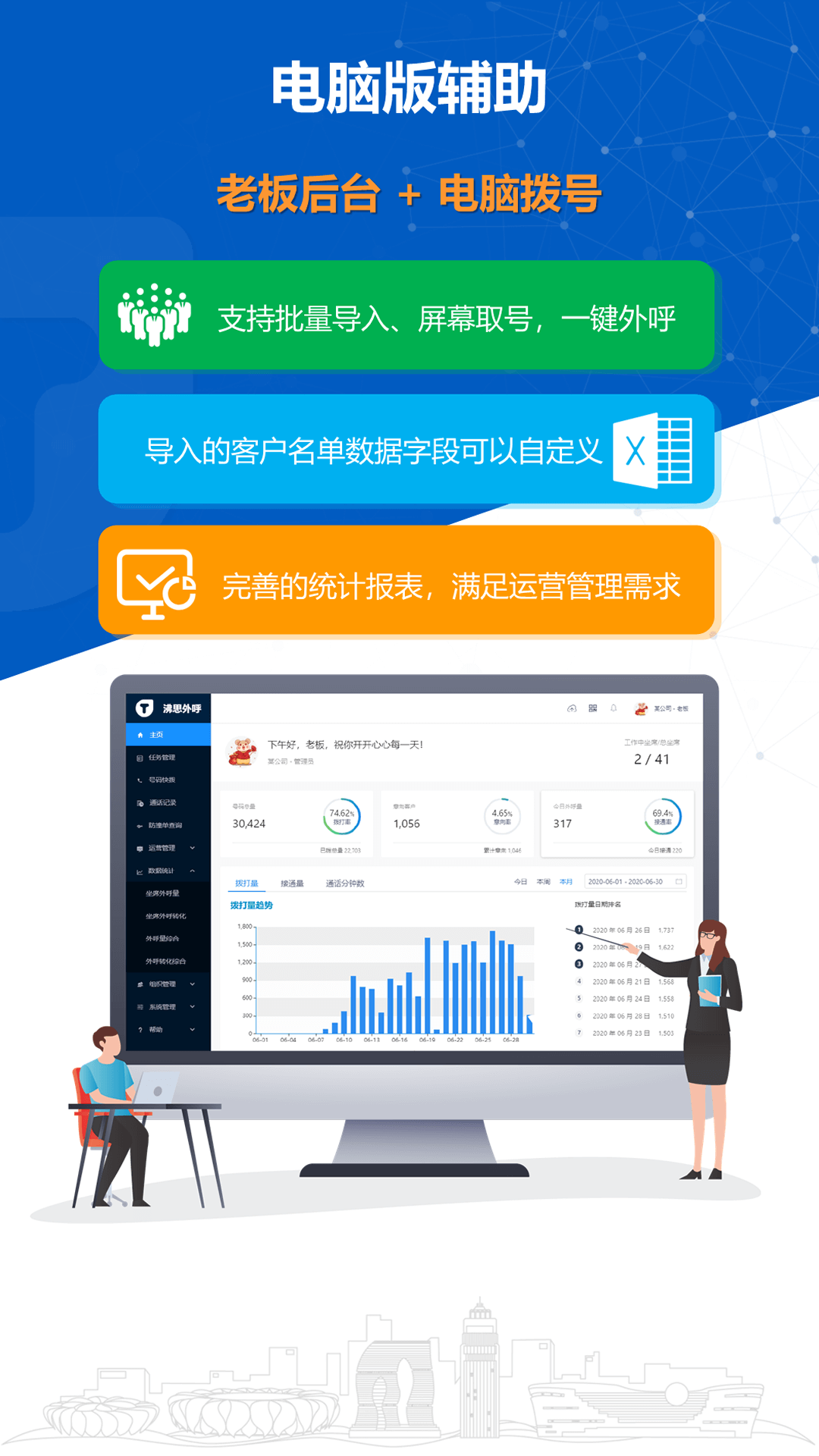 沸思電銷外呼截圖預覽