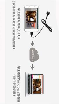 掌上看家采集端OTG版截圖