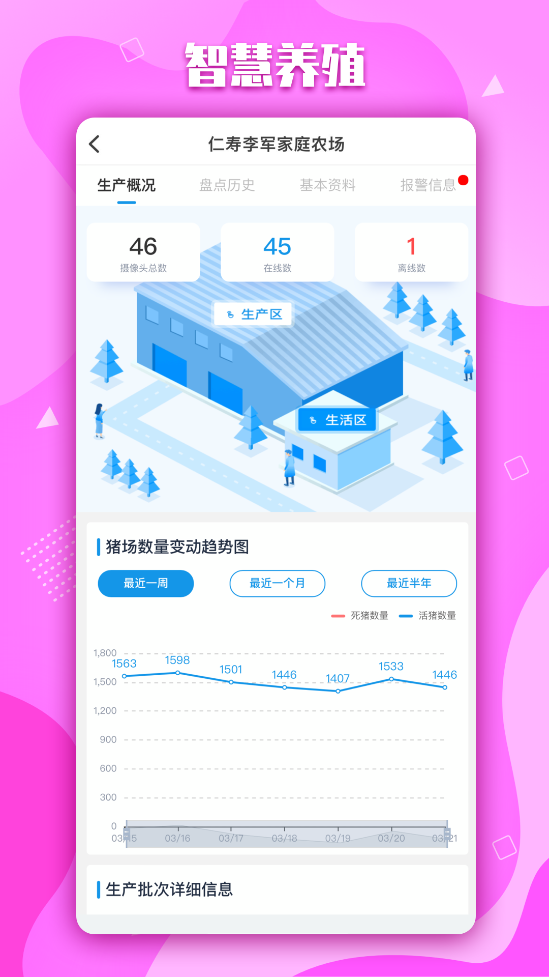 畜牧圈v1.5.9截图2