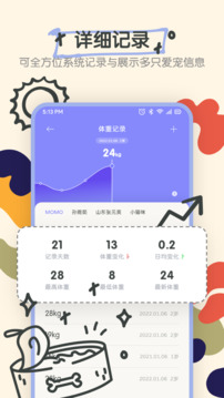 萌寵動(dòng)物交流器截圖