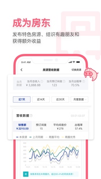 小豬民宿截圖