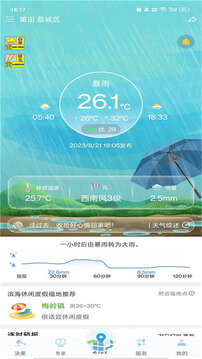 知天氣截圖