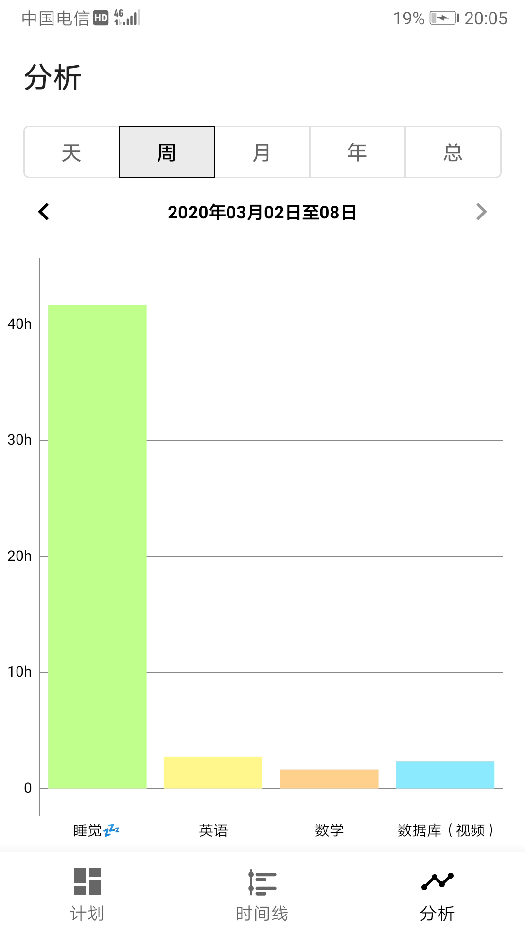 时间记录v6.3.5.5.2截图2