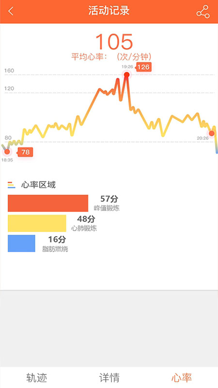 VeryFitPro截圖預覽